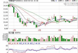 地产事件大爆料最新消息,揭秘行业黑幕，重磅新闻接连曝光